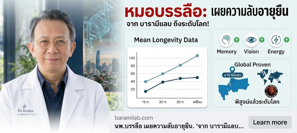 "ข้อมูลลับ" ที่สั่นสะเทือนวงการชะลอวัยระดับโลก!